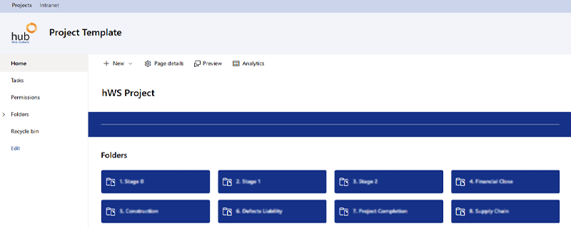 SharePoint project template